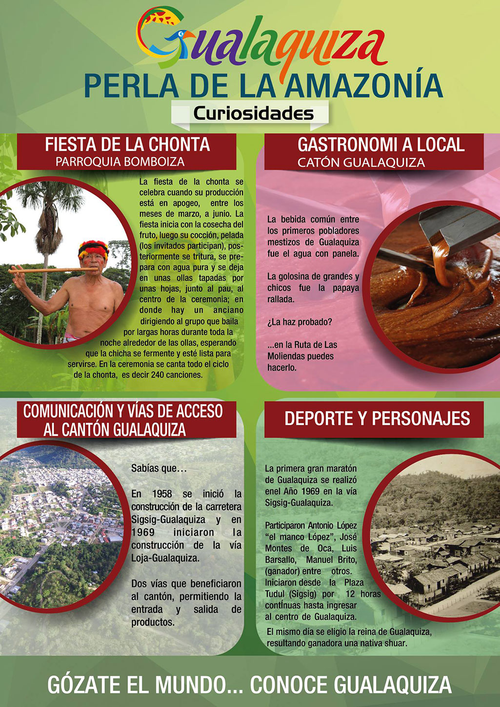 Informacion Turistica Gad Municipal De Gualaquiza 2866